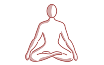 Deep Yogic breathing